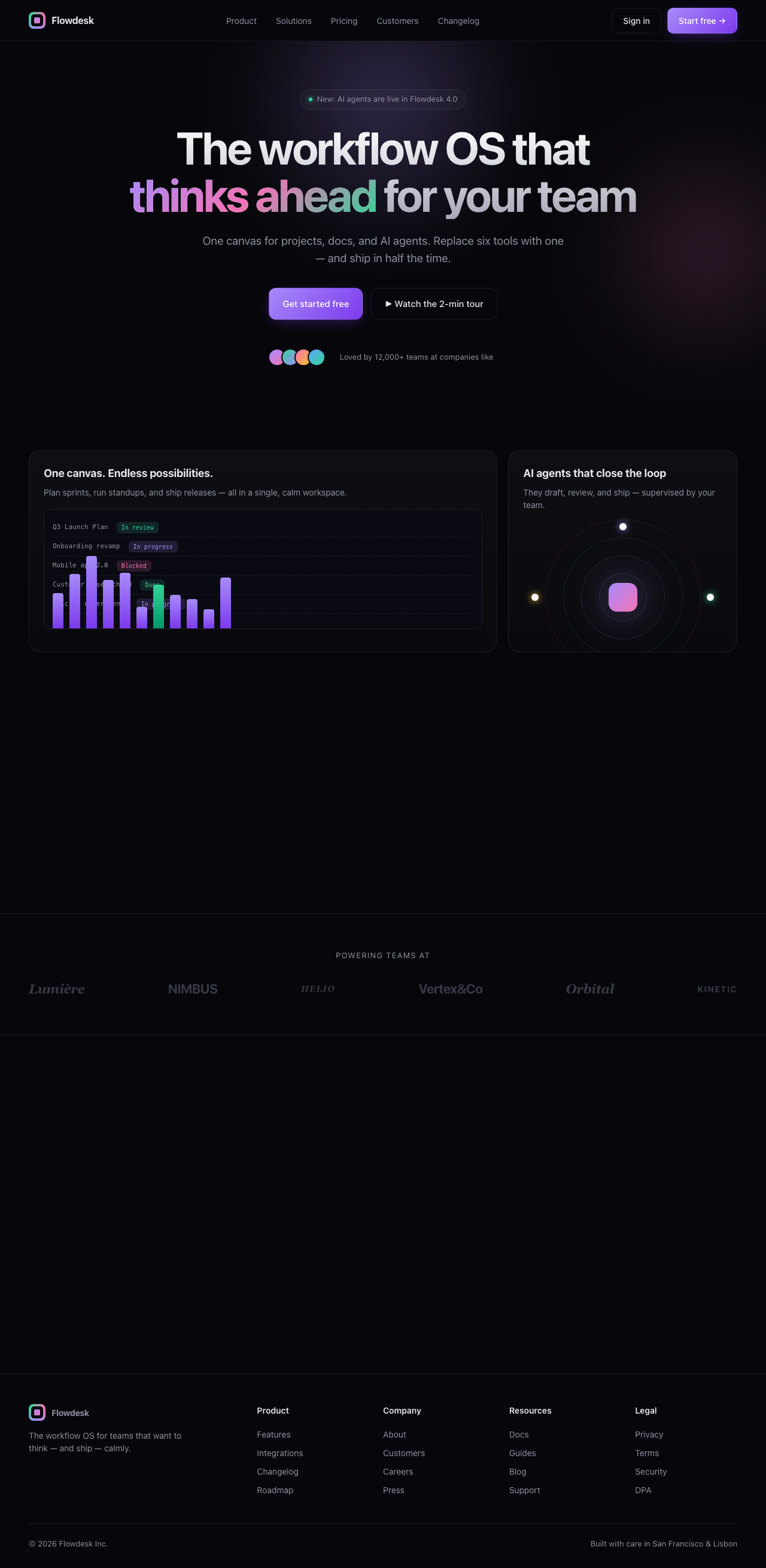 Modern SaaS Product Landing Page — screenshot preview