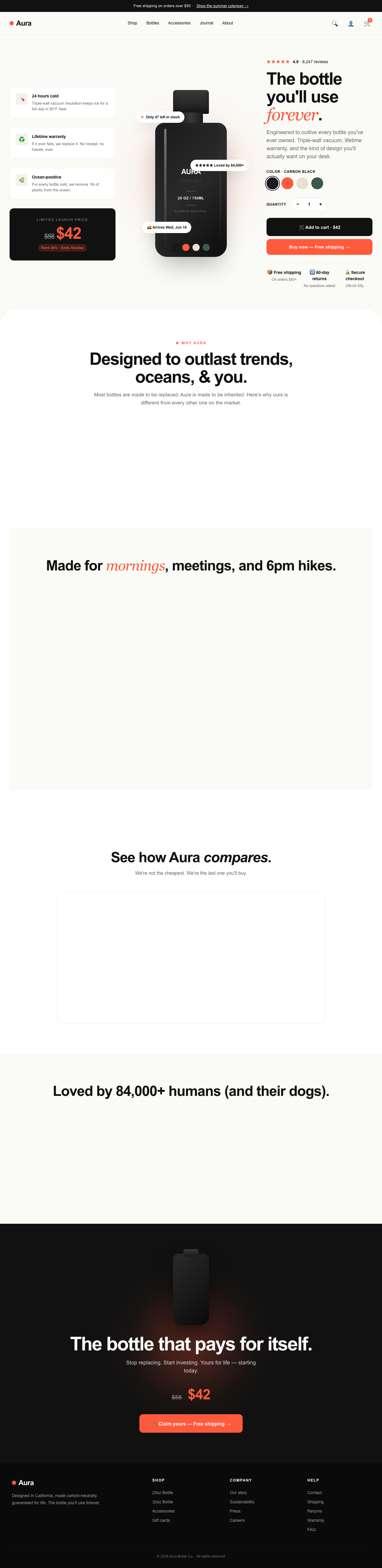 Modern E-commerce Brand Landing Page — screenshot preview
